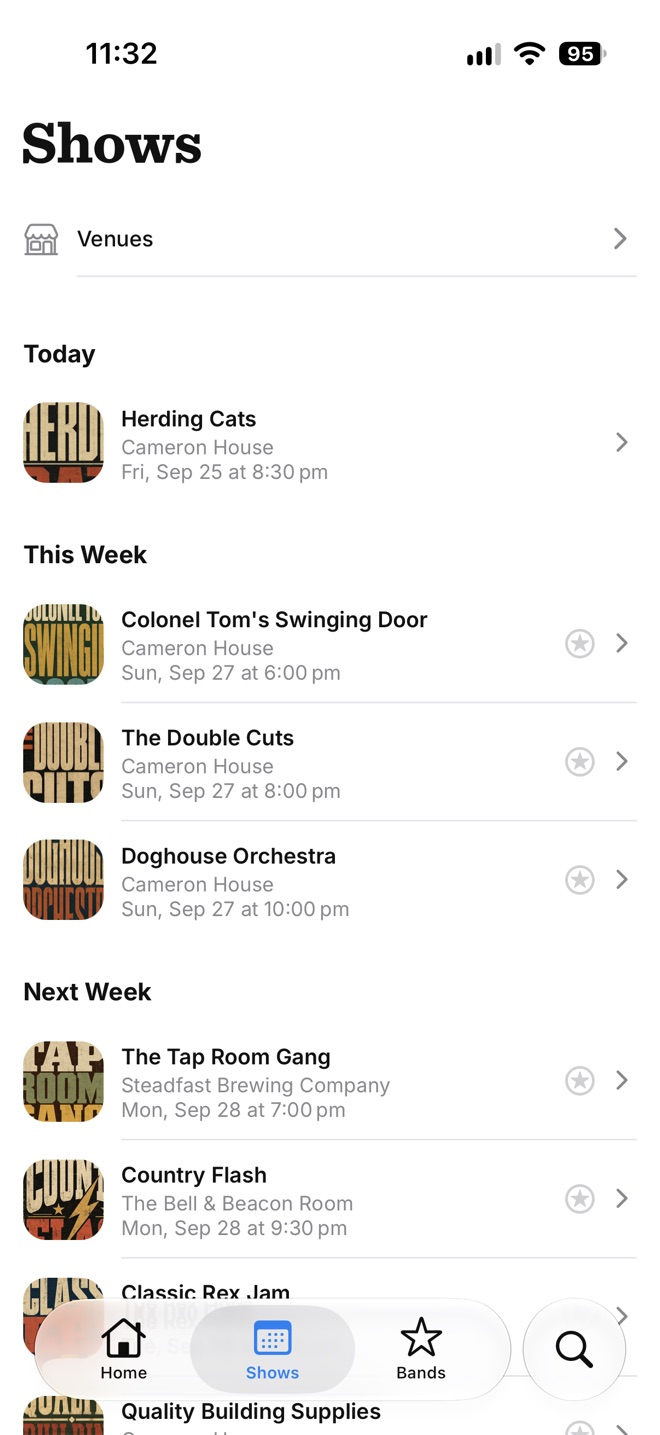 Tonight, and the week ahead