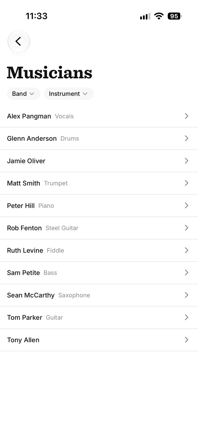 The players behind the bands
